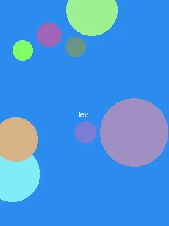 YSL水蜜桃86 - 利威尔角色图